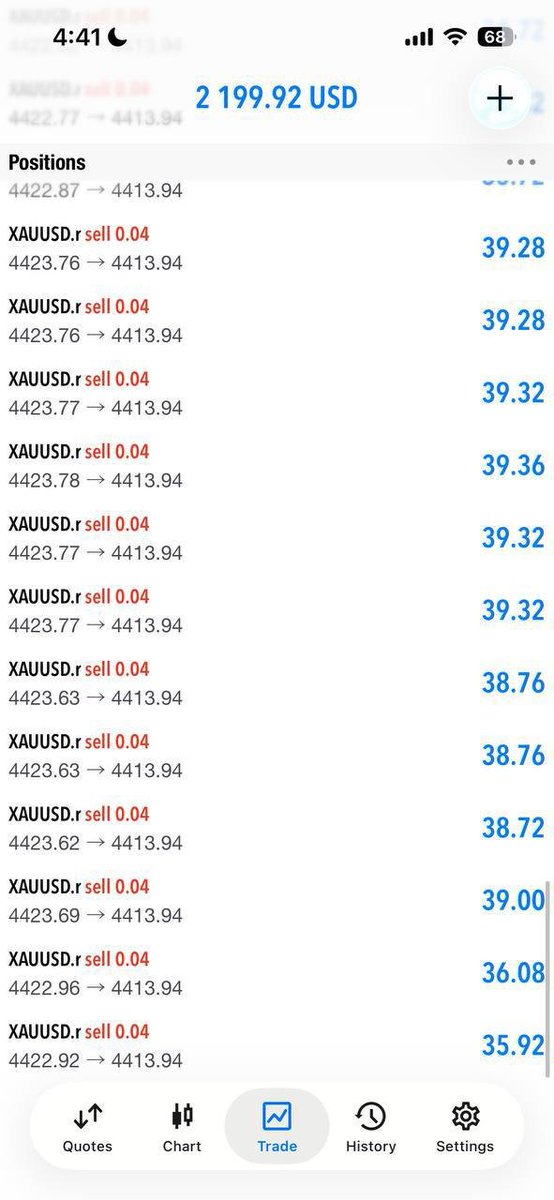 ICTCRTTRADING's tweet photo. Running profit 100pips  Scalper close now, Hold to TP make sure Be your Entries 🔥🔥🔥🔥

#Forex #ForexTrading #ICTTrading #CRTTrading https://t.co/g98zl87uzy