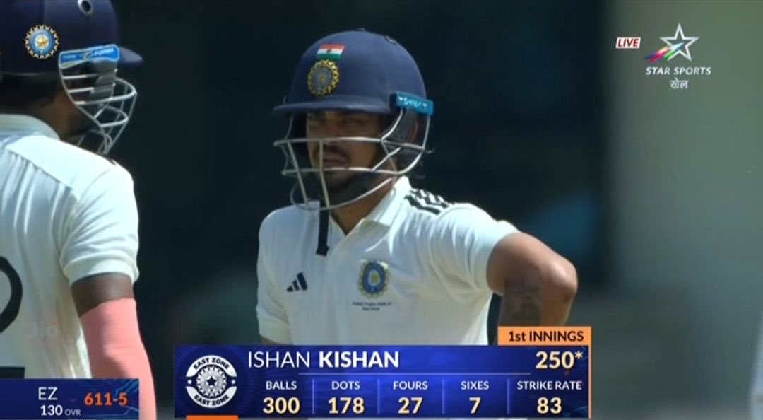 mufaddal_vohra's tweet photo. 250 BY ISHAN KISHAN IN THE DULEEP TROPHY FINAL - HE IS RULING IT. https://t.co/f6IcA99foP