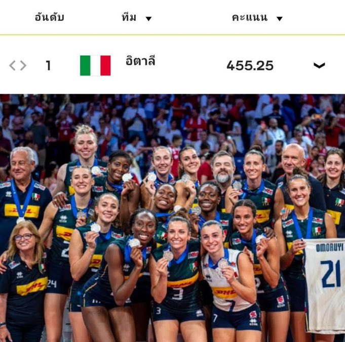 le95674's tweet photo. E dopo questo argento passiamo da essere le prime nel ranking ad essere le prime nel ranking https://t.co/ZEdNxBvtAm