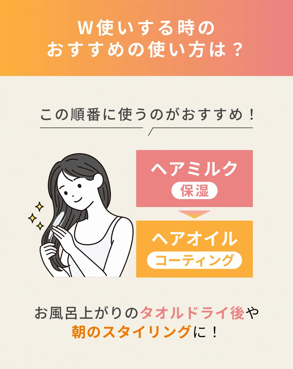 レチスパ公式 | レチノール配合クリームシャンプー on X