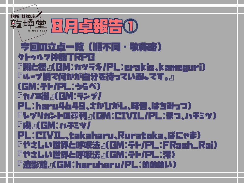 kenkon_trpg's tweet photo. こんばんは、乾坤堂です✨
8月後半卓報告です 
今回の卓報告数は 65 卓でした🎲

乾坤堂は本日から夏合宿です！生憎の大雨ですが、無事出発ができました✨沢山trpgをして遊んできます🚗³₃ https://t.co/iuMd7OCvfl