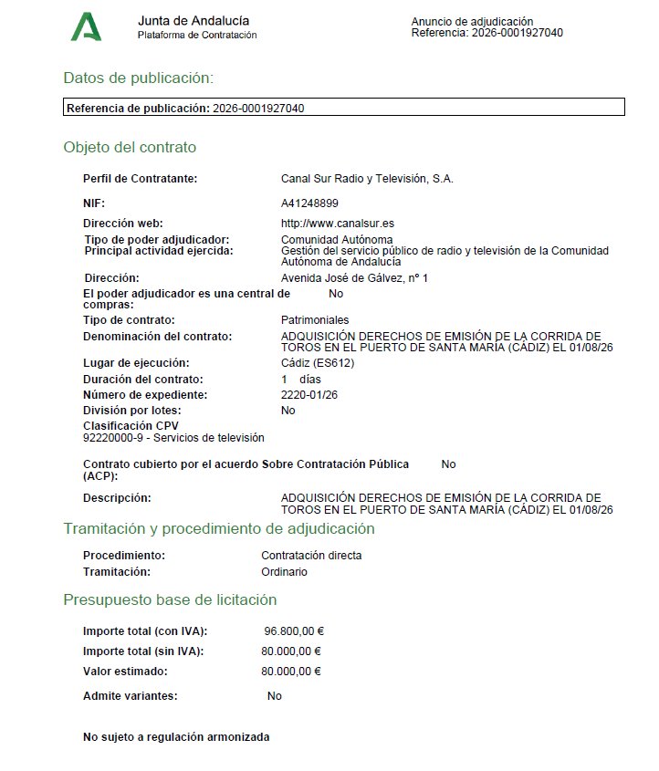 FonsiLoaiza tweet picture