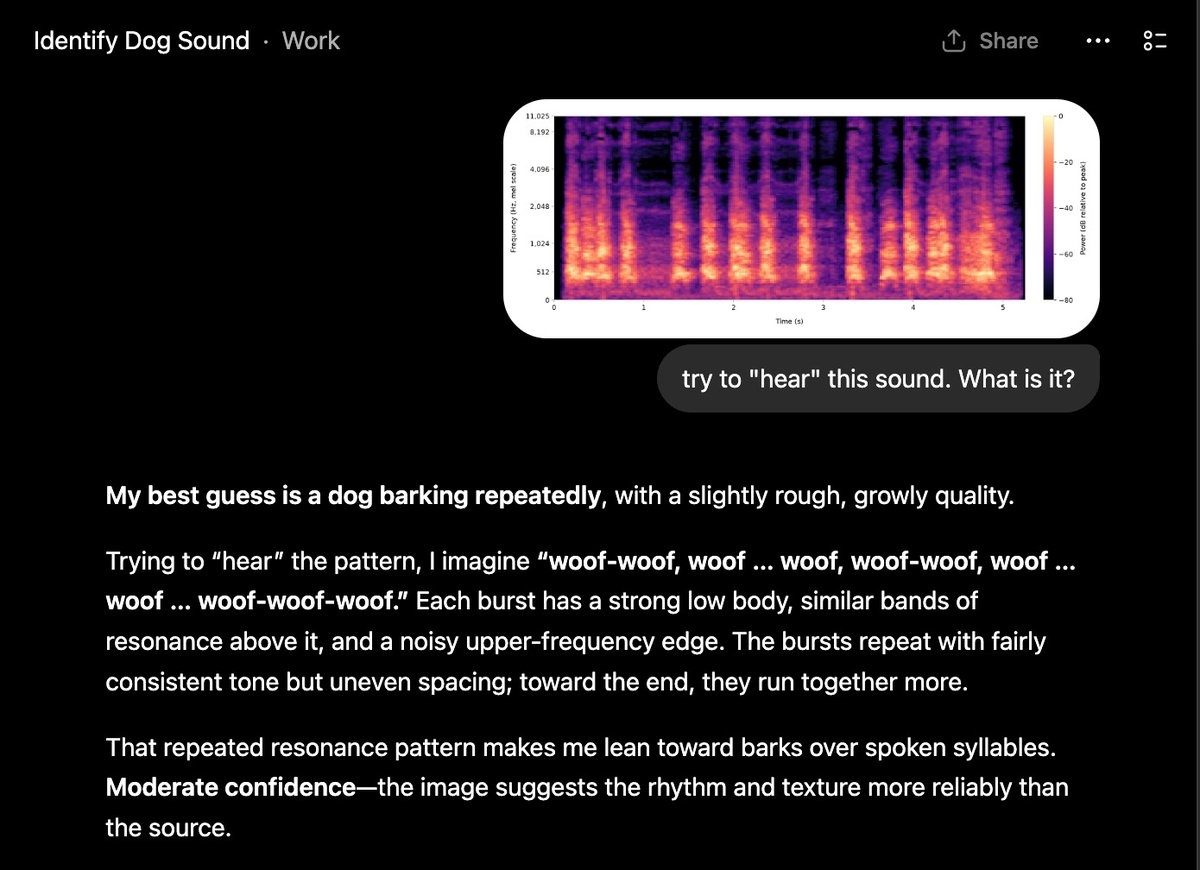 maxxrubin_'s tweet photo. So Astra is able to identify sounds from mel spectrograms

zero-shot.

I don't think we've scratched the surface of what this model can do (and this is light reasoning btw) https://t.co/eYQecO55sD