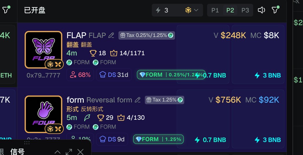 Cowboy🔶BNB ｜版本之牛 的图片 1