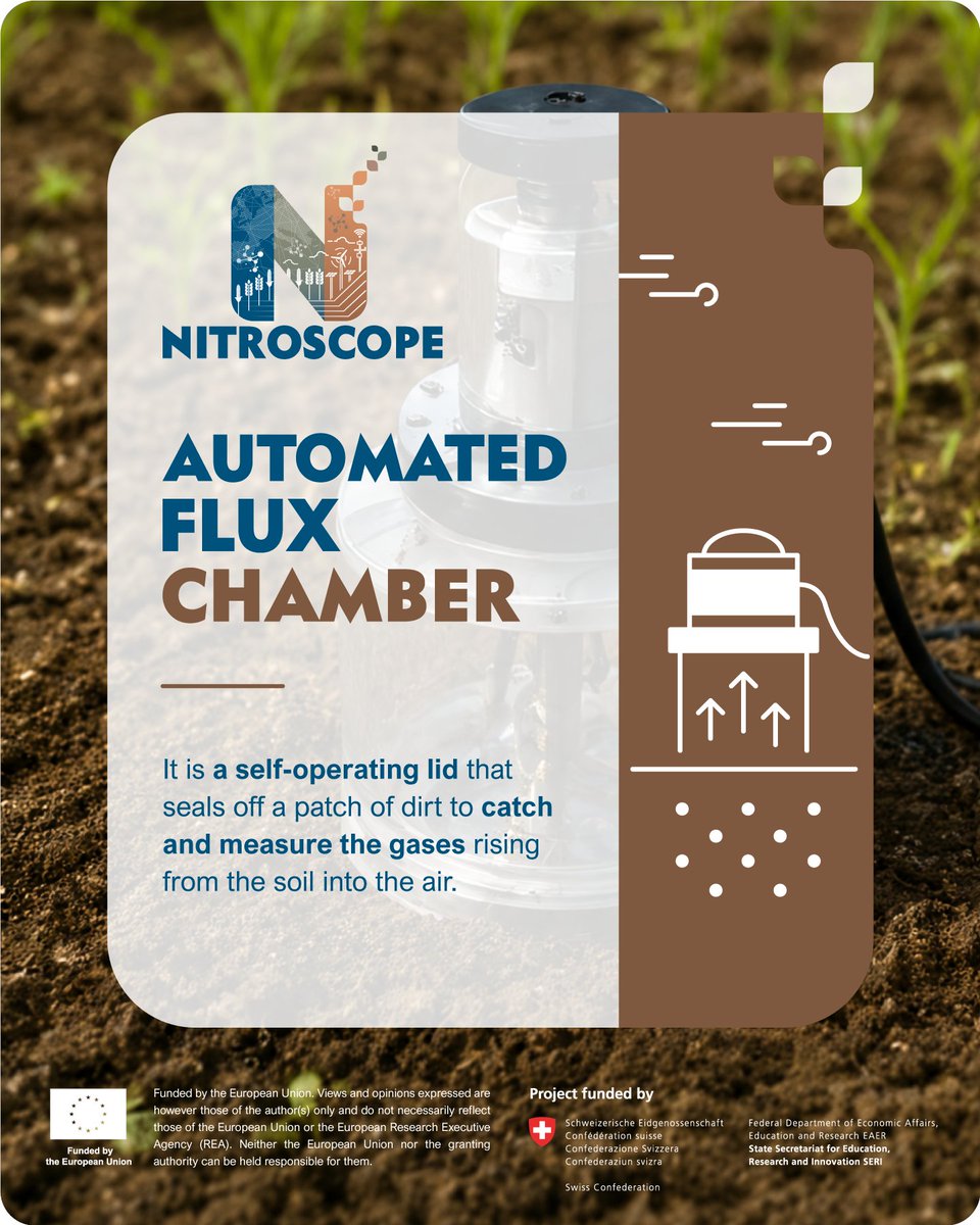nitroscopeu tweet picture