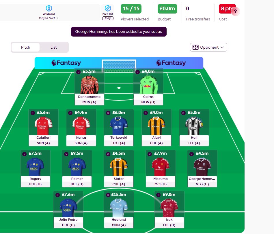 Mirdha_Sultan's tweet photo. @FPL_PZ https://t.co/7csFV3Aazy