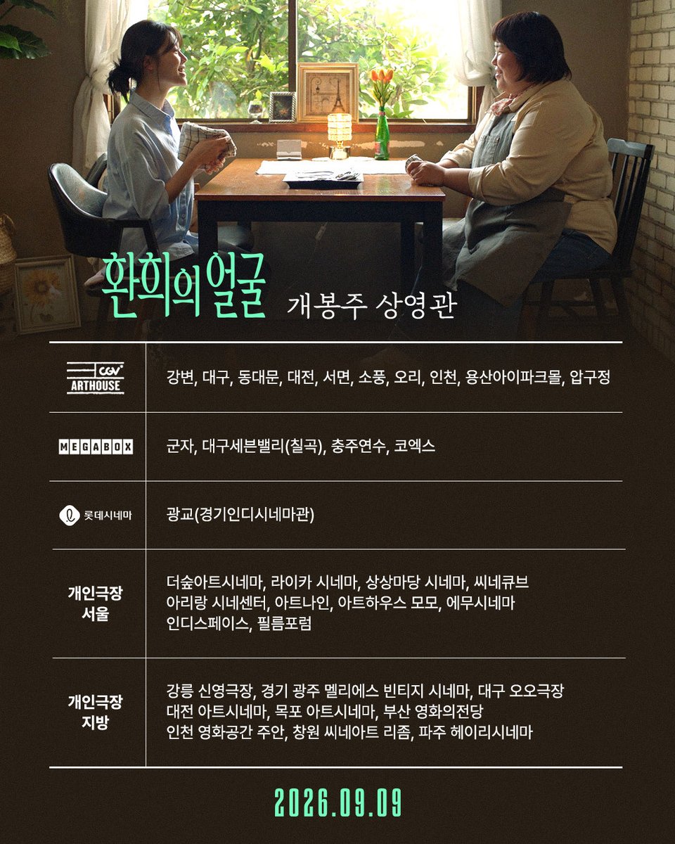 mareummofilm's tweet photo. 가장 내밀하고 사적인 체험의 영화!
이해와 오해로 만들어진 관계의 이야기들
🌿<환희의 얼굴> 개봉주 상영관 안내🌿
 
9월 9일 극장에서 만나요!
* 상영관이 가장 많이 열리는 개봉 첫주에 많은 관람 부탁드립니다.
 
#환희의얼굴 #이제한감독
#정이주 #김시은 #황미영 https://t.co/gLcaHAq6uO