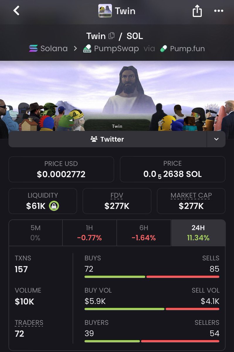 grenviksol tweet picture