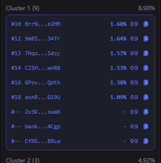 0xbuzdovan's tweet photo. @IWillDexIt big cluster inside watch out https://t.co/wbMDErlsJJ