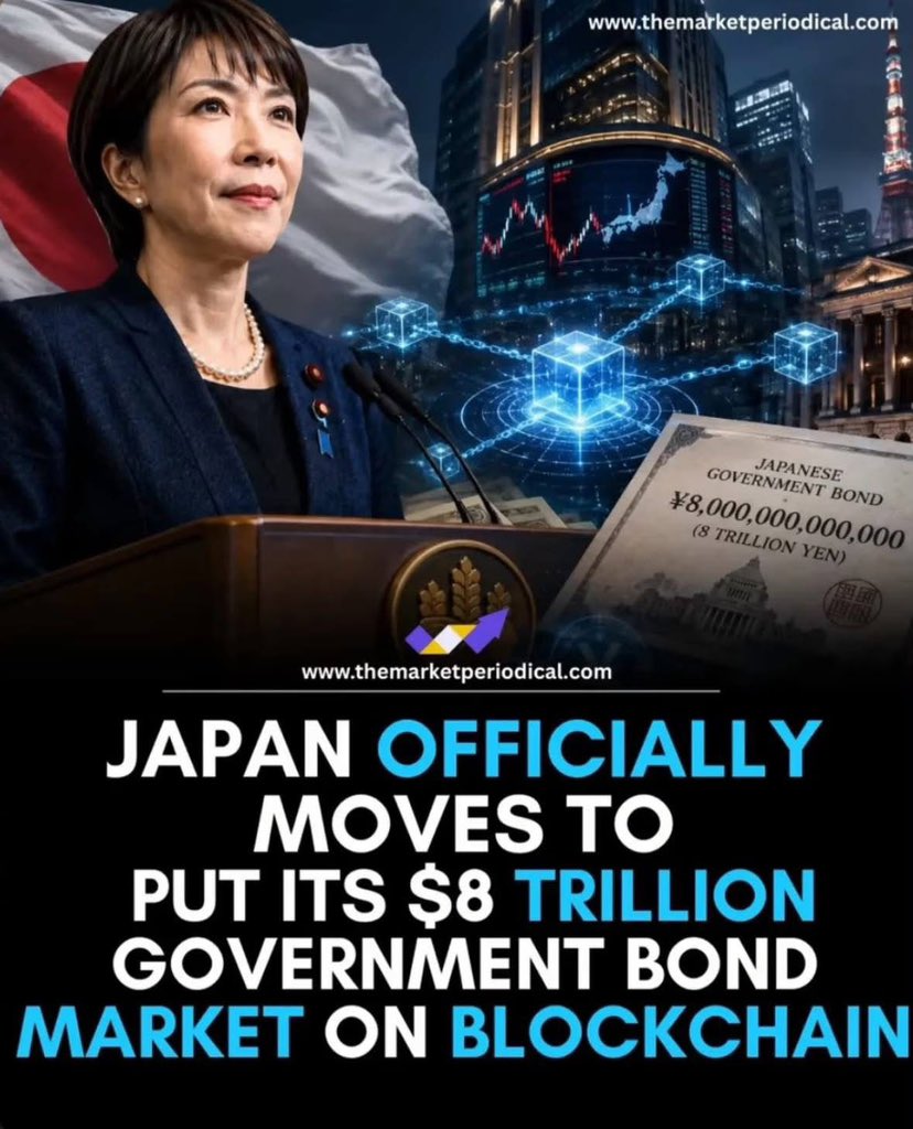 snackcharlie's tweet photo. The clues are literally everywhere on where the financial markets are heading. Question is; Are you paying attention and how are you positioning yourself for this shift? 🤔 https://t.co/v99N1Tb0hg