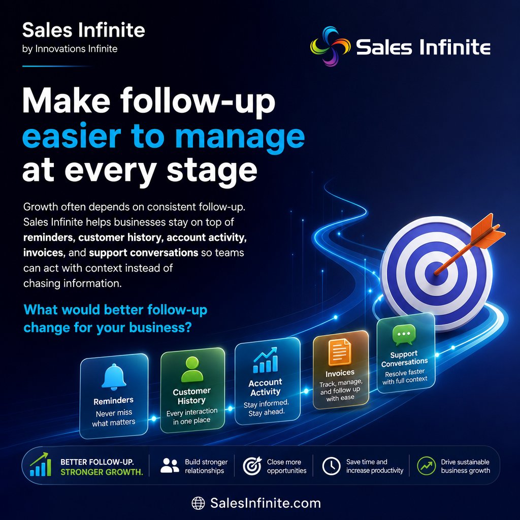 SalesInfinite's tweet photo. Make follow-up easier to manage at every stage

Growth often depends on consistent follow-up. Sales Infinite helps businesses stay on top of reminders, customer history, account activity, invoices, and support conversations so teams can act with context instead of chasing information. What would better follow-up change for your business? https://t.co/J9mOaJi6aR