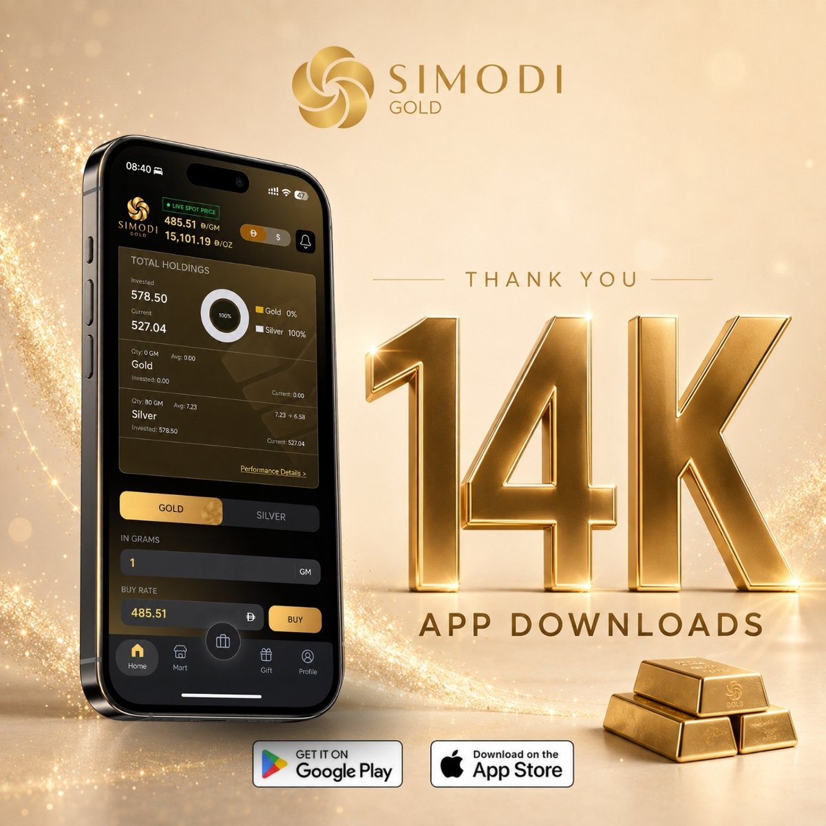 simodigold tweet picture