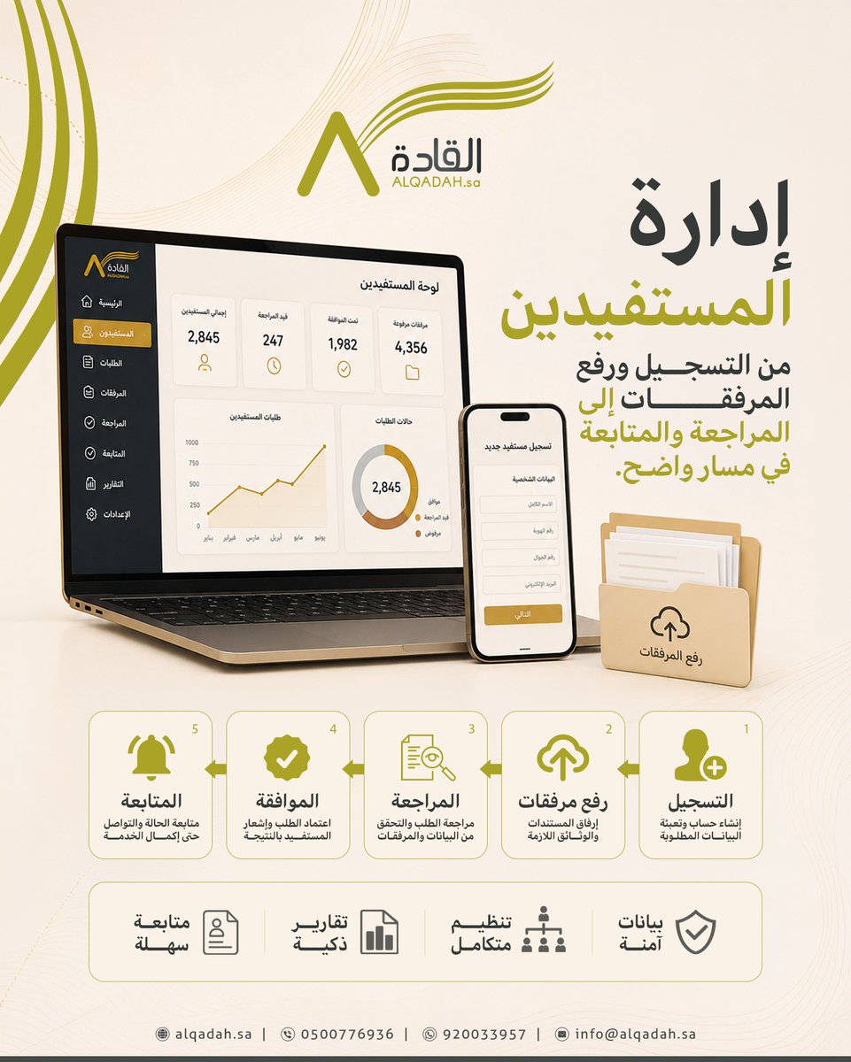 ALQADAHsa's tweet photo. إذا كانت جهتك تستقبل طلبات أو تدير خدمات للمستفيدين، فالنظام الرقمي الصحيح يصنع فرقًا كبيرًا.

نطوّر منصات لإدارة التسجيل، الطلبات، المرفقات، والمراجعة والمتابعة.

#إدارة_المستفيدين #حلول_تقنية #أنظمة_رقمية https://t.co/Rh0J9iMPR7