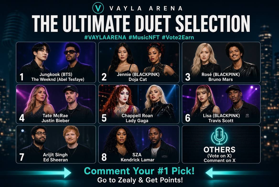 VAYLAOfficial_'s tweet photo. 🎤 V-ARENA PREVIEW: THE ULTIMATE DUET SELECTION
Who should enter our next VAYLA Music Battle? 🏆

We’ve picked 8 dream collaborations - now it’s your turn to decide.

🗳 HOW TO VOTE
1️⃣ Check out the 8 teams below
2️⃣ Comment your TEAM NUMBER
3️⃣ Complete the mission on Zealy and earn points

👉 https://t.co/JFo3WtdrH5
Don’t see your dream duet?
Drop your own pick in the comments. 👀

Your vote could decide the next Music Battle. 🎶🔥