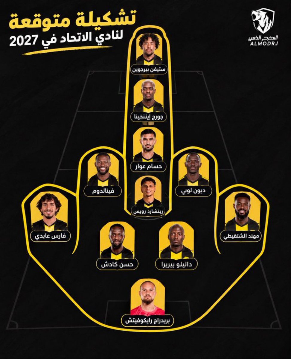 conquer0006's tweet photo. لم يحترمو ناديكم 
لم يحترمو ارثه الكبير والعظيم 
لم يحترموك كمشجع تدعم الرياضه بالحضور 

#لاجل_الكيان_٦٠الف_الثلاثاء هتشاق اطلقه كلاب التفاعل بدعم واضح 
#لاجل_الكيان_صفر_حضور_الثلاثاء https://t.co/mUEAr8KAnE