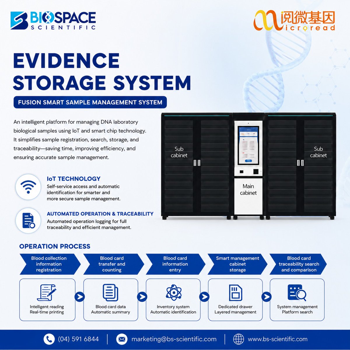 biospace_01's tweet photo. Evidence Storage System | Smarter Sample Management
Introducing the Fusion Smart Sample Management System by BioSpace Scientific &amp; Microread.
.
.
📞 (04) 591 6844
📧 marketing@bs-scientific.com
🌐 https://t.co/sUWyHJuJAB
#BioSpaceScientific #Microread #EvidenceStorageSystem https://t.co/Yjh7MoK00k