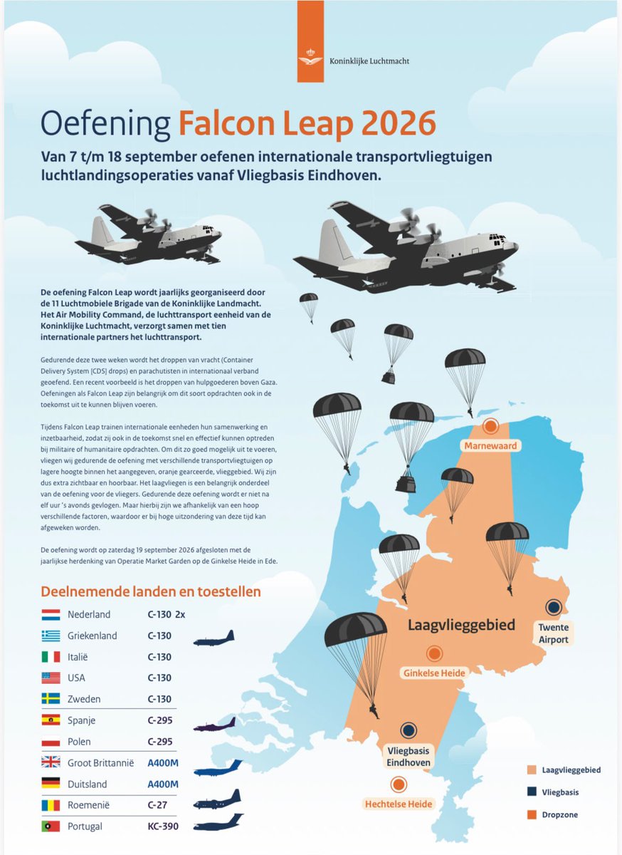 VlbEindhoven's tweet photo. Vandaag starten we met de jaarlijkse oefening Falcon Leap. 2 weken lang verzorgen wij samen met internationale partners het luchttransport &amp; trainen we het droppen van vracht en parachutisten. Via X geven wij dagelijkse updates van ons vliegprogramma!✈️🪂 #watvliegter #falconleap https://t.co/OZCcblgXfI