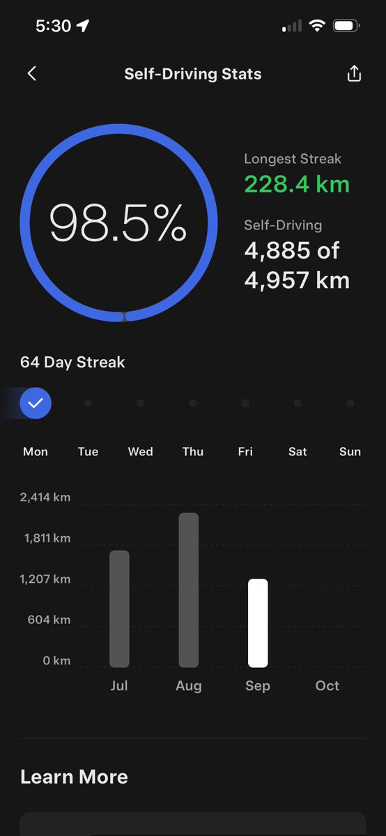 DougSmart's tweet photo. I just had my wheels rotated. Been going to the same place for a few years. The manager asked me why I had upgraded my Tesla from my 2023 Model Y (HW3). I said because this one drives itself. He said, “yeah, like highways, right?” I lolled and said “no mate, come for a drive”. So he did. Blown away. Had no idea this was a thing. 

After about 5 minutes he asks which Teslas can do this etc. Says his brother has a Model 3. I ask when he bought it, he says last year. I say it can do it, he just needs to subscribe and download the software. More blown away. Like 🤯😱 blown away. I invited him to have his brother contact me if he needed any help. 

We park and I fire up YouTube and show him Cybercabs in Austin. He like Whaaaaa?? 😂 💪🏻 🔥

We’re so early.