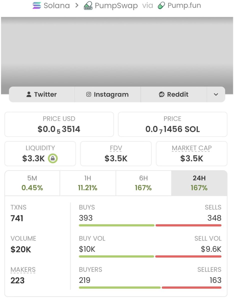 Solmemecoin27's tweet photo. $Jimothy delivered an incredible performance in my private TG,
skyrocketing from a $3.5k market cap to $16.5m🚀🚀✅
 With a massive 4,714x gain i, the potential still looks promising.
Huge win for my copy traders!💪💥

CA: Ge87EtsjwRQbHaqQmKRno69RFTwh9bfSsm99XNxTpump https://t.co/XkASL5tICY
