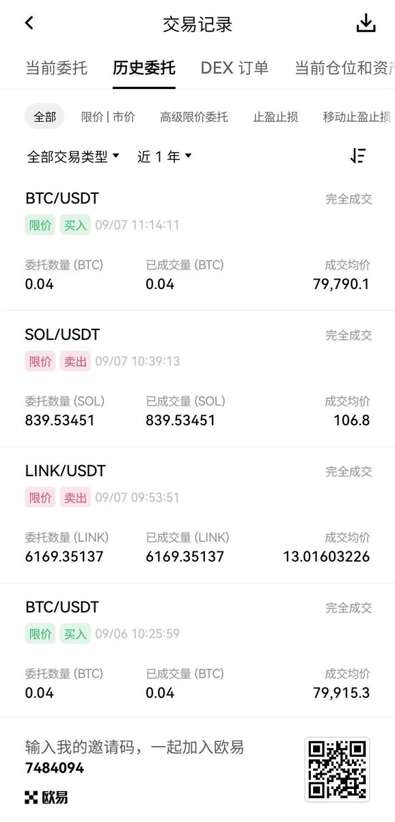 看不懂的SOL 的图片 1
