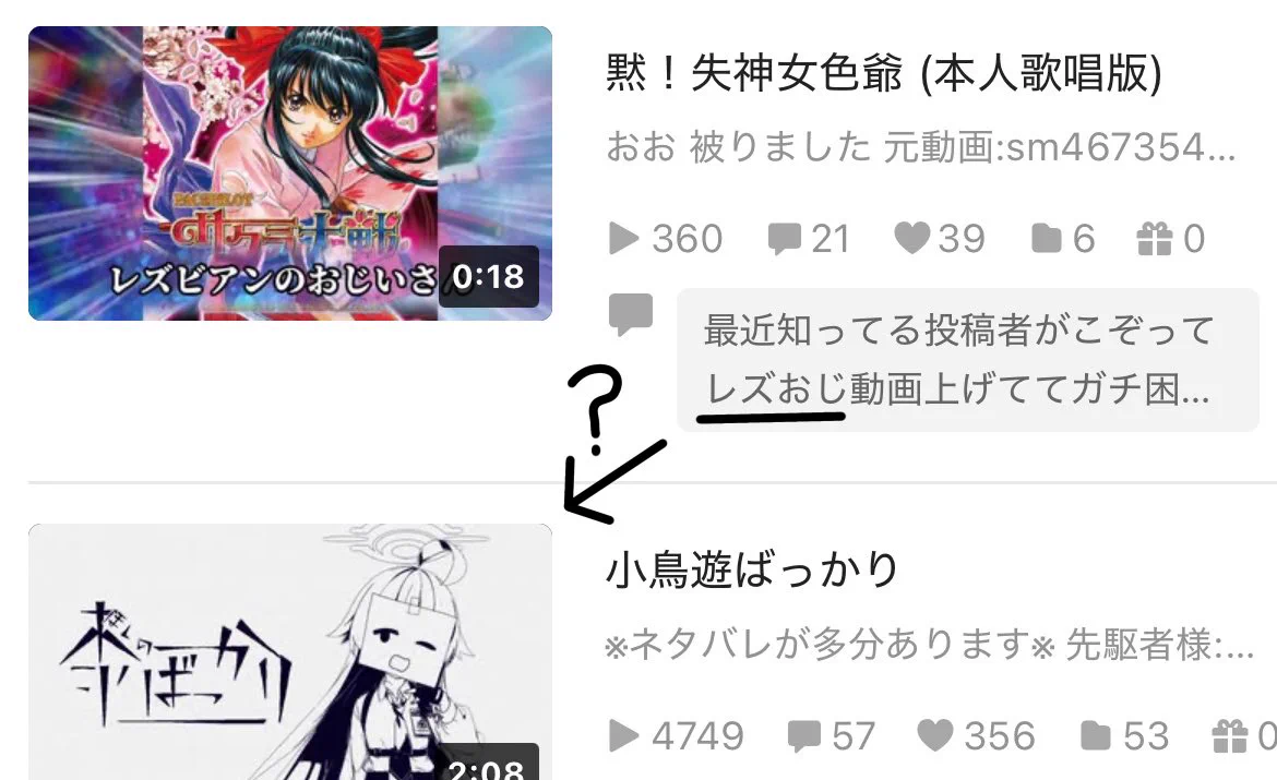 · on X / X
