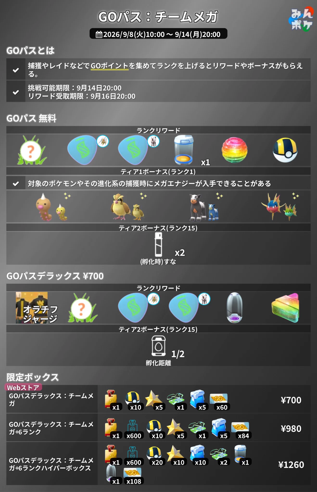 ポケモンGO攻略⚡みんポケ (@pokemongo_db) / X