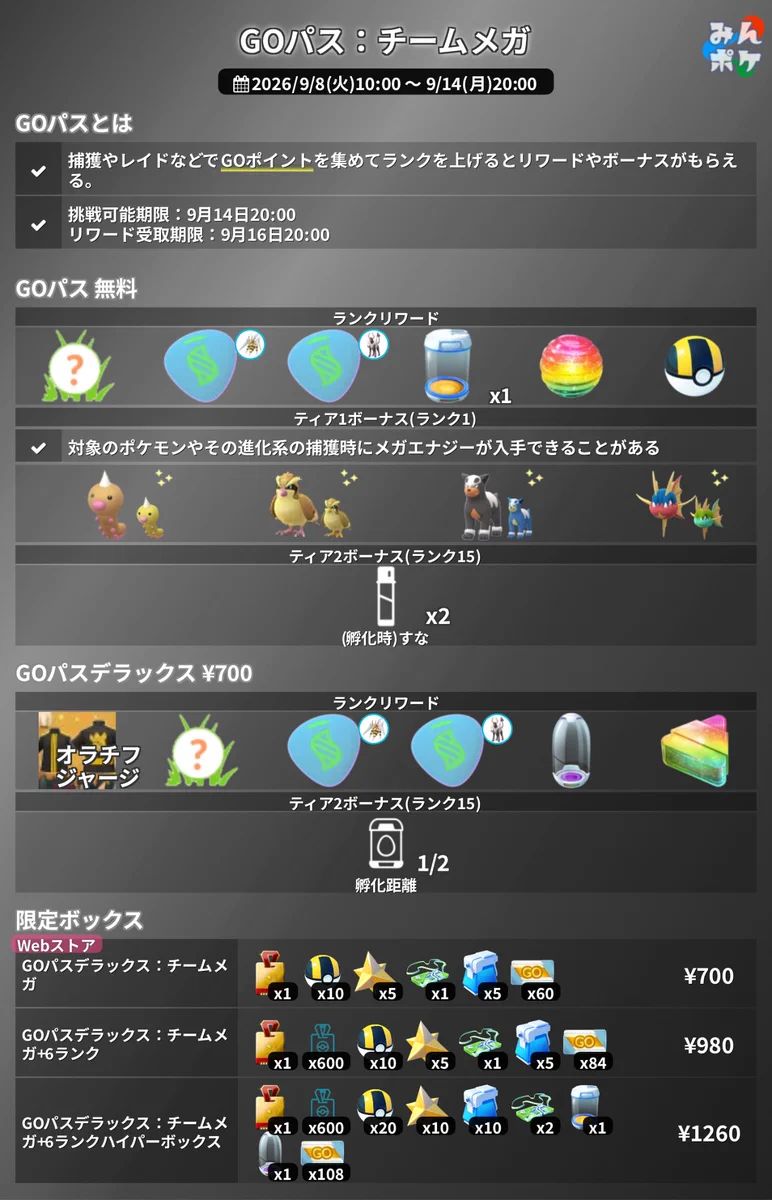 ポケモンGO攻略⚡みんポケ (@pokemongo_db) / X