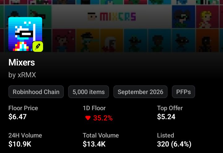 degeneratem4erz's tweet photo. This is what we were up to over the weekend.

Spy Inc. Recruits $16 - $98 ATH
Mixers - $2 - $10 ATH 

Slow mints, good cook🎯 https://t.co/fj5QdZjh1T