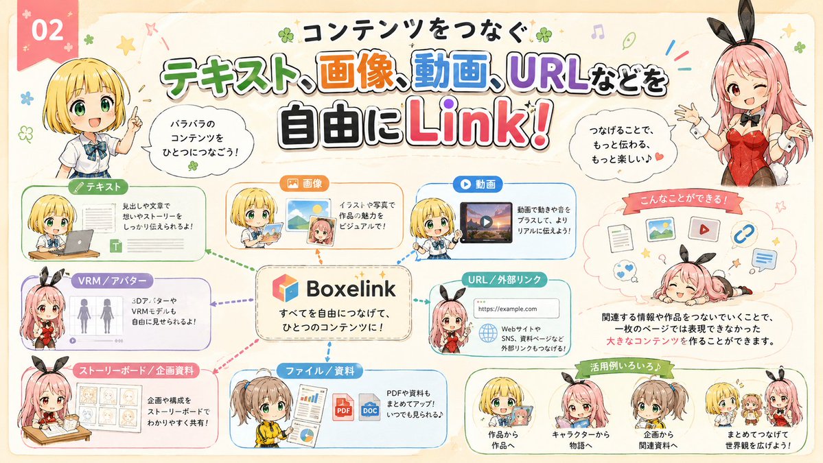 Boxelink's tweet photo. テキスト・画像・動画・3Dモデル・URL・資料など、種類の違うコンテンツを自由につないで、ひとつの作品として表現できます✨

キャラクターから物語へ。
企画から関連資料へ。
バラバラだった「好き」やアイデアを、つないでカタチに。
#Boxelink https://t.co/zZioonh5N3