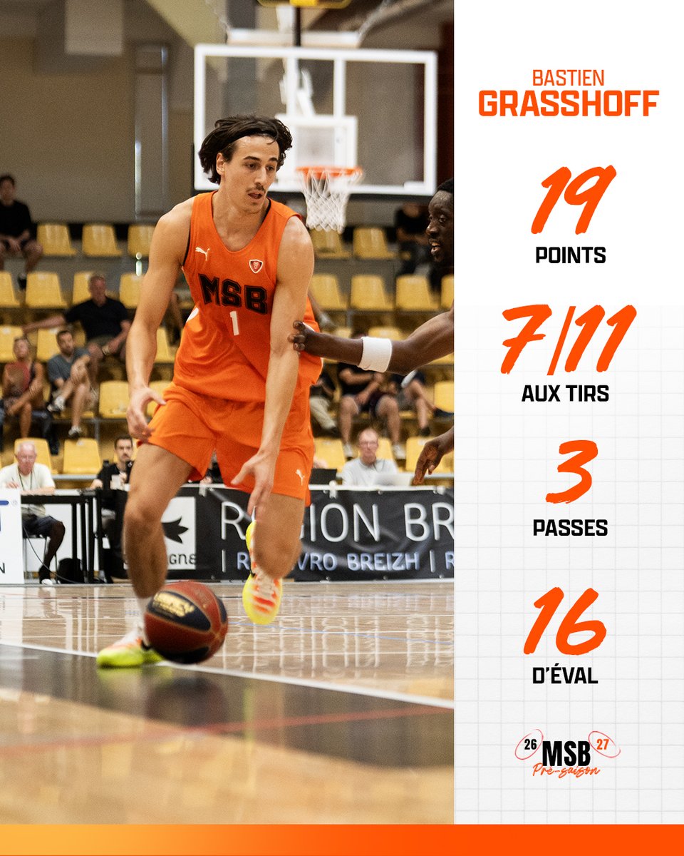 MSB_Officiel's tweet photo. Les artilleurs contre @CB_officiel 🏹🔥 https://t.co/nI41x82T4Q