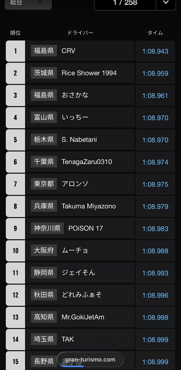 tkmlx's tweet photo. 国体2026
埼玉県1位/総合14位で予選通過！

11月の県決勝がんばります💪

#全国eスポーツ選手権
#挑戦がここにある https://t.co/fcS86DW5nx
