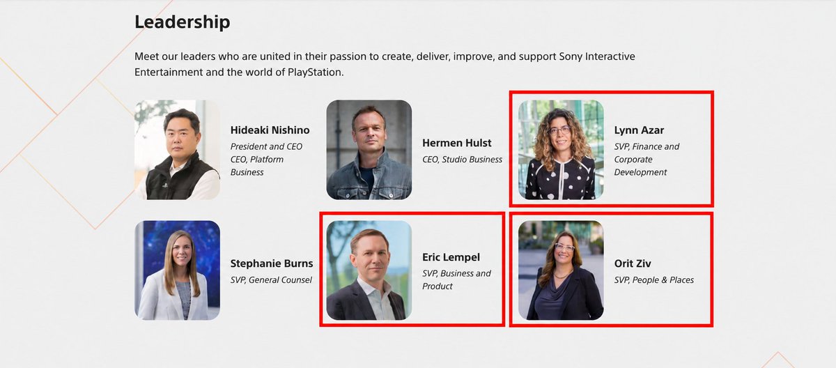 BBezon's tweet photo. @dpg2004 @Sony @PlayStation @PlayStation_jp @PlayStationAU These are the people responsible for Sony moving away from physical discs on PlayStation. Jewish "by chance". Whenever there’s some bullshit happening, it always seems to be the same people overrepresented behind it. Every single time. This shit is getting ridiculous. https://t.co/NwwGuUjRCc
