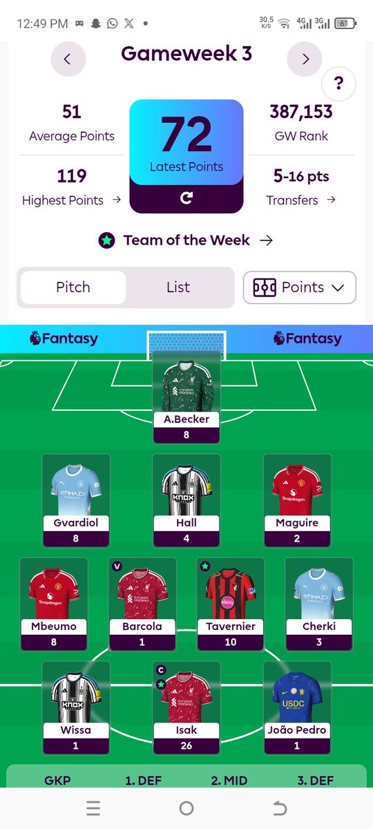 Budezo31's tweet photo. Game week 3 am soon been called 70 points what shud I change in my team https://t.co/ep1MN4fdVv