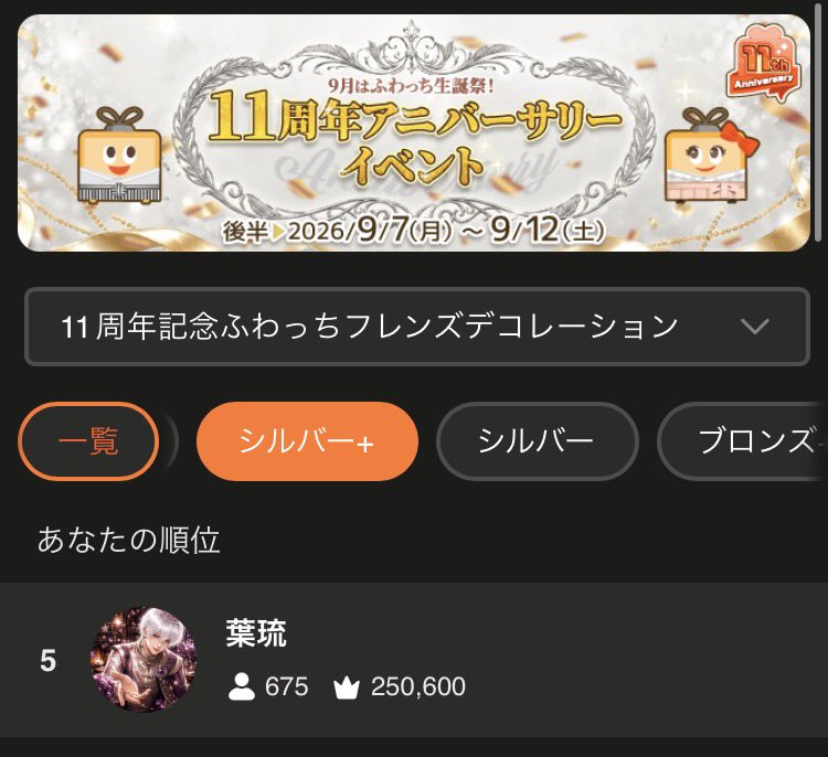 fiwy9s's tweet photo. 11周年Anniversary🎉イベント
シルバー➕ で暫定5位

6日間応援してくれた方々本当に
ありがとうございましたm(_ _)m
TOP10に入ってくれたらーって
気持ち切り替えよったけど、救世主も現れ
最高のイベントになりました🥹

これからもよろしくお願いします✨

あ  配信応援もオネシャス🙏多分 https://t.co/UDTr6c72U0
