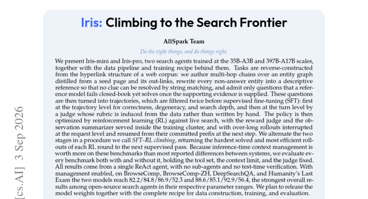 LOLML_GmbH's tweet photo. Huggingface #1 Paper of the Week: 2026-09-06..2026-09-12

Iris: Climbing to the Search Frontier

Authors: Ziyuan Liu, Hengqi Liu, Zichuan Wang, Yang Qin, Jiachen Liang, Xu Chu, Shaowei Chen, Yuantao Gu, Mu Chuan https://t.co/j2Pi0jHDzX