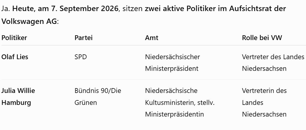 DogSoupIsMagic's tweet photo. Sowas kommt übrigens dabei heraus, wenn #noSPD und #FCKGRN im Aufsichtsrat von einem Automobilkonzern wie VW sitzen. https://t.co/Fk0VTpjfQk