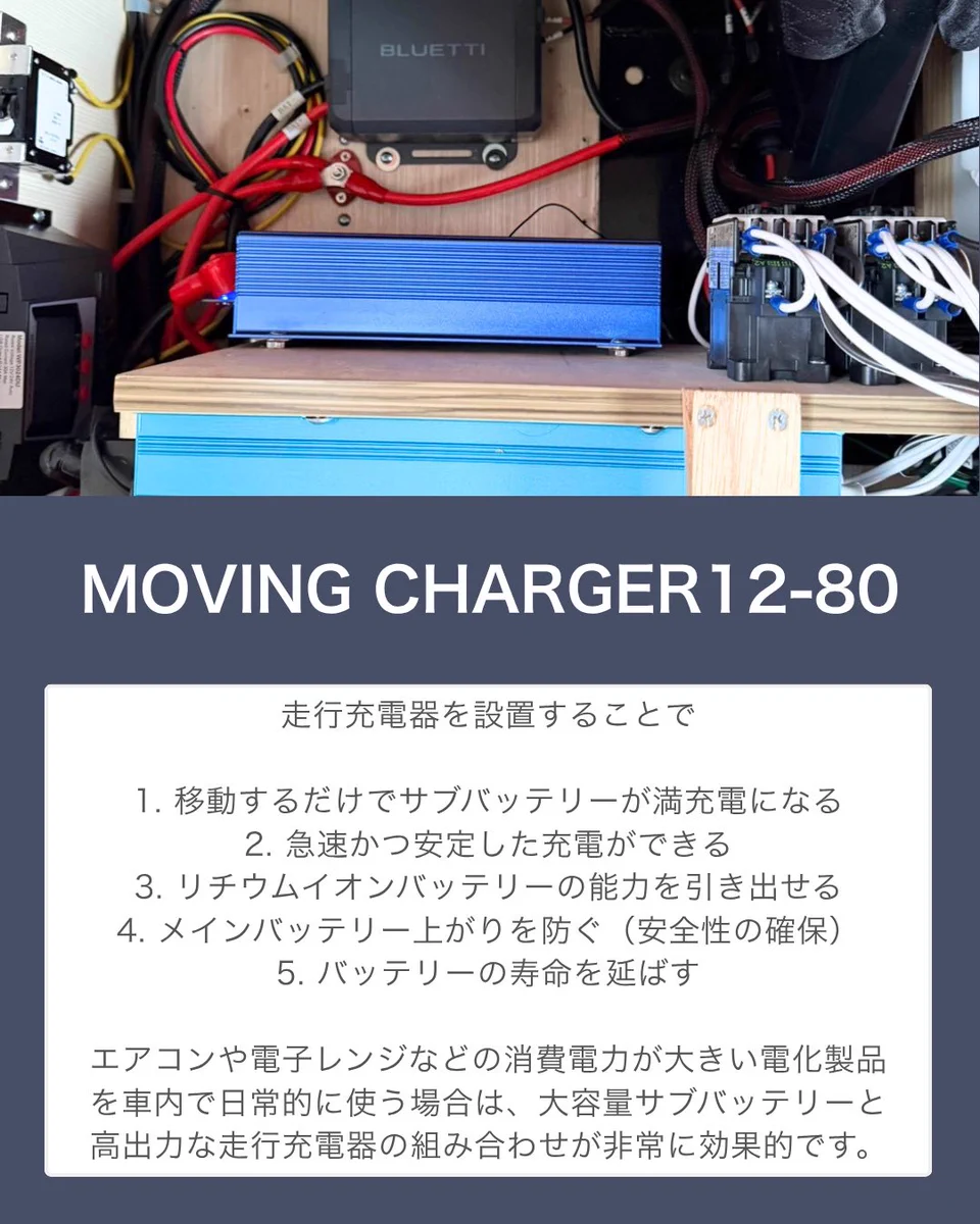 株式会社ムービングベース @ リチウムイオンバッテリー製造・販売 on X