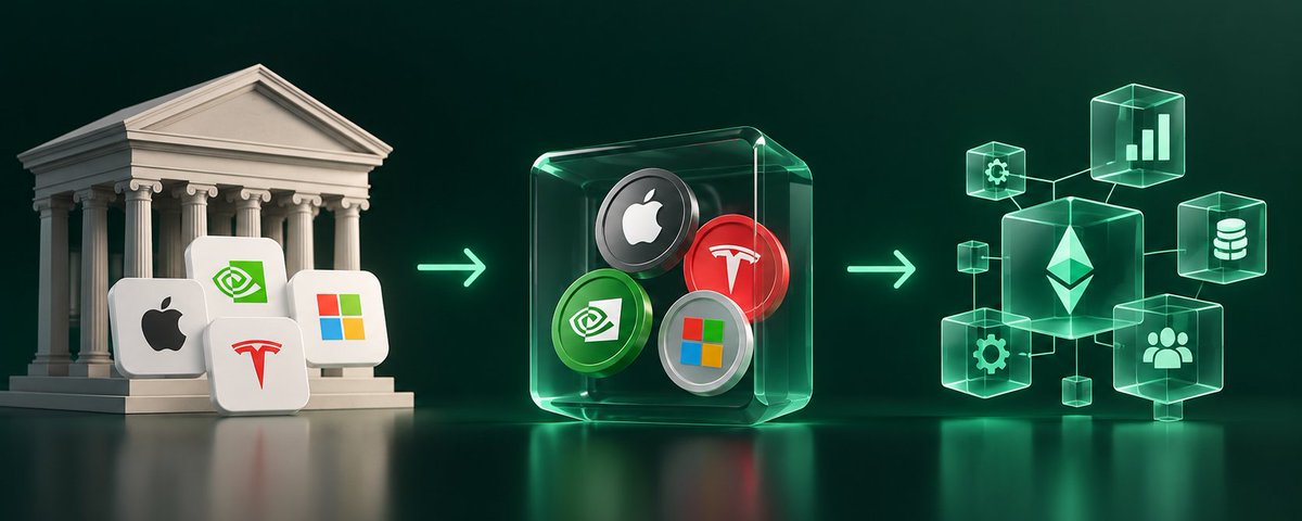 Robinhood Chain: 股票进入链上之后