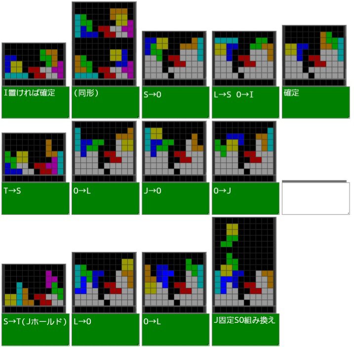 torazame_Same's tweet photo. 最近パフェ後にTDを組むのが注目されてるのだとか
こちらからは困りそうなSZ残しでまとめ撃ち重視なら良さげなものを提示できますが、速度やら何やらを犠牲にしているので環境を動かす力は無さそうです https://t.co/177ZtpMyNJ