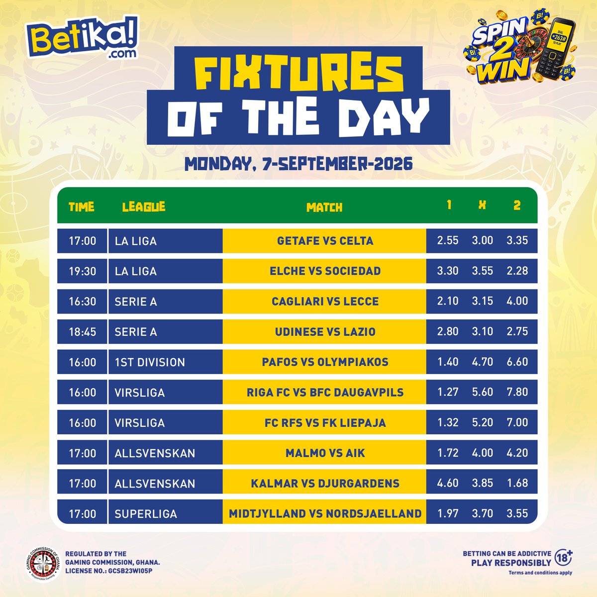 Betika_Ghana's tweet photo. Match Day means Cash Dey! Look sharp and Play here: https://t.co/zohOk0Ty2C #Betikagh #fixtures #BetikaApp #Spin2Win https://t.co/PY3J2eSnQK