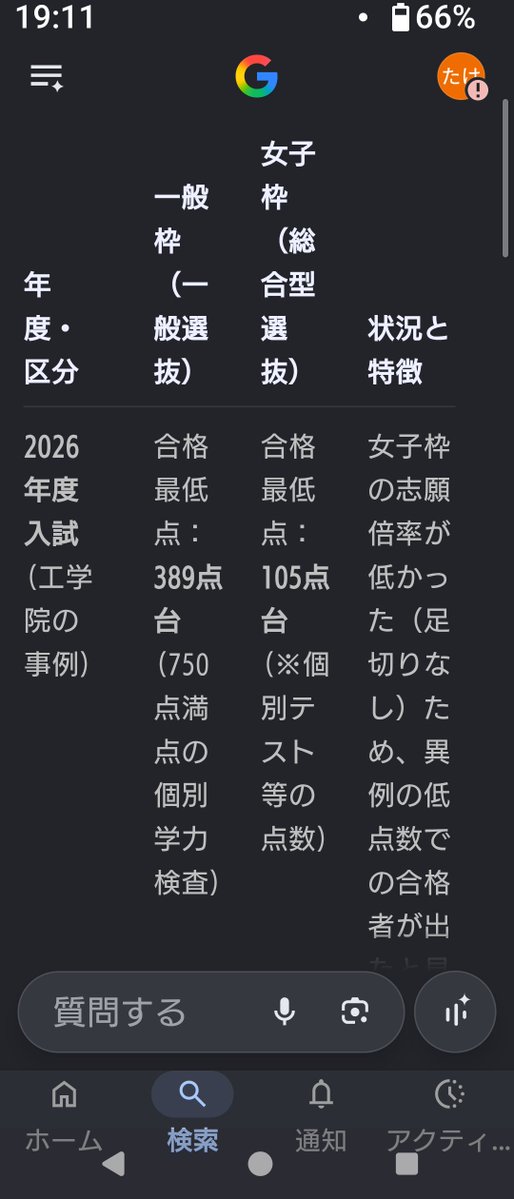 tunamayofun's tweet photo. どちらが真実なのか分からんが、もしそうなら余計女木枠など廃止すればよい https://t.co/FLvyf2CRse
