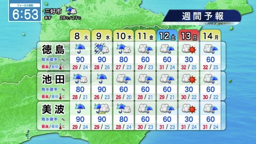 seina_jrt's tweet photo. 外出には大きめの傘を🌂

【9月8日(火)徳島の天気】
▶朝から雨の降る所が多い⛈️⛈️
▶所によって雷を伴う
　非常に激しく降ることがある

#四国放送　#徳島　#気象予報士 https://t.co/FLXBrQdNw1