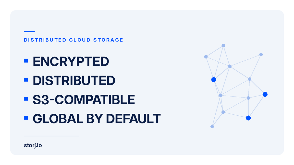 A light blue card reading DISTRIBUTED CLOUD STORAGE above four keywords: ENCRYPTED, DISTRIBUTED, S3-COMPATIBLE, GLOBAL BY DEFAULT, with storj.io at the bottom and an abstract network of connected nodes on the right.