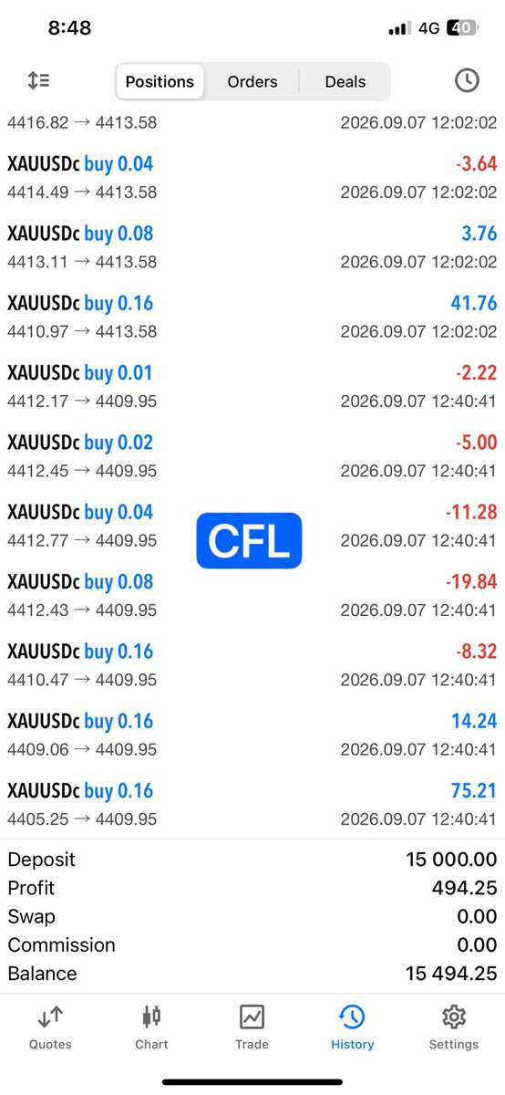 EngSamath's tweet photo. Entry market today 📊📈💵💵💵💵💵

ប្រឹក្សាបើក accounts trade gold, copy trade, signals analyses 📊📉📈🏦💵💵💵💵💵🦅🥷 https://t.co/japTVCzZI9