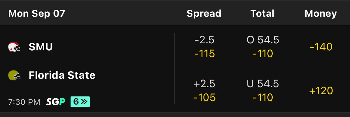 Thewageranalyst tweet picture