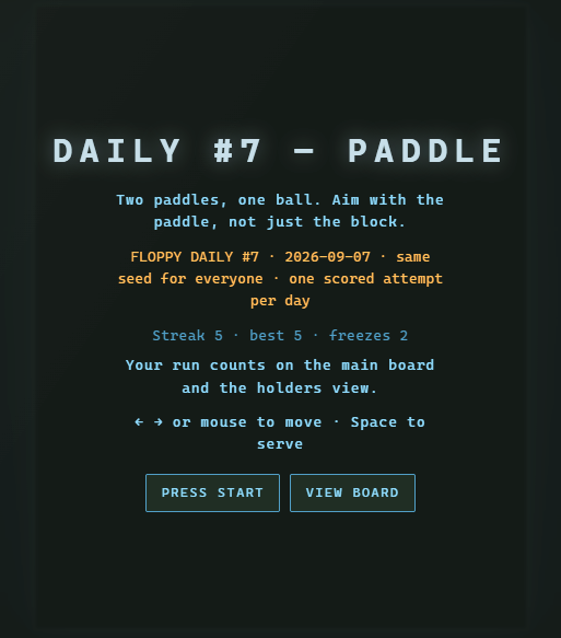 FloppyD1skGames's tweet photo. Todays Daily game is PADDLE, try it out and get your name on the daily leaderboard with the link below. https://t.co/eiiiecb49P