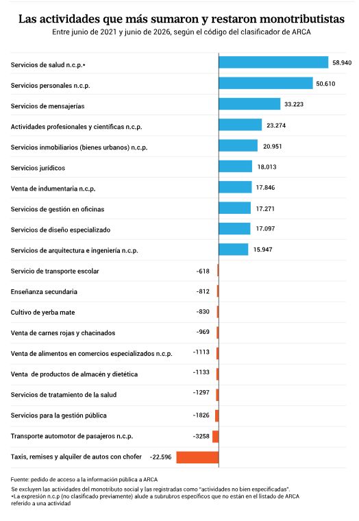 LNdata tweet picture