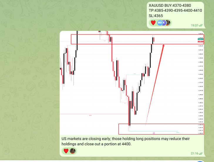 Mary_CFA's tweet photo. #XAUUSD 

#GOLD 

You are welcome to join whenever you like.

I will also select some of my loyal fans to join. https://t.co/n8IeOOyraR