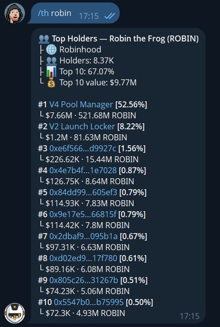 CoinTrendzBot's tweet photo. 🚀 CoinTrendzBot’s DEX tools just got a major upgrade!

🔎 /d - smarter token search + cleaner on-chain stats

📊 /dc - improved charts with interactive timeframes

👥 /th - new Top Holders command with wallet labels, concentration &amp; values

Now live on Telegram &amp; Discord! https://t.co/IhgBq87MCR