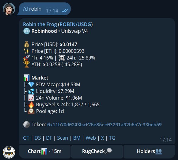 CoinTrendzBot's tweet photo. 🚀 CoinTrendzBot’s DEX tools just got a major upgrade!

🔎 /d - smarter token search + cleaner on-chain stats

📊 /dc - improved charts with interactive timeframes

👥 /th - new Top Holders command with wallet labels, concentration &amp; values

Now live on Telegram &amp; Discord! https://t.co/IhgBq87MCR